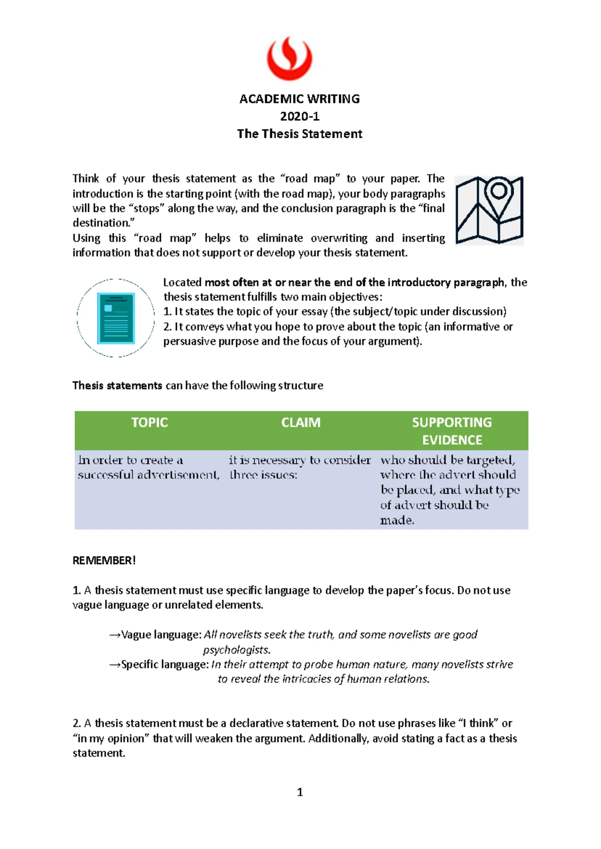 Academic Writing: The Paragraph - Topic Sentences & Supporting ...