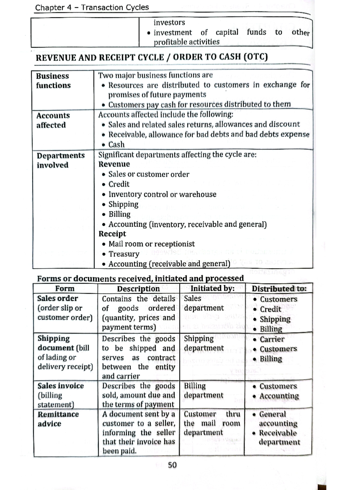Transaction Cycle - 50 Chapter 4 Transaction Cycles Daily Summarizes ...