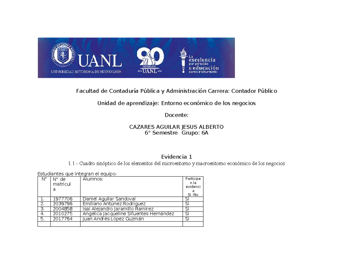 Cuadro sinoptico entor - Facultad de Contaduría Pública y ...