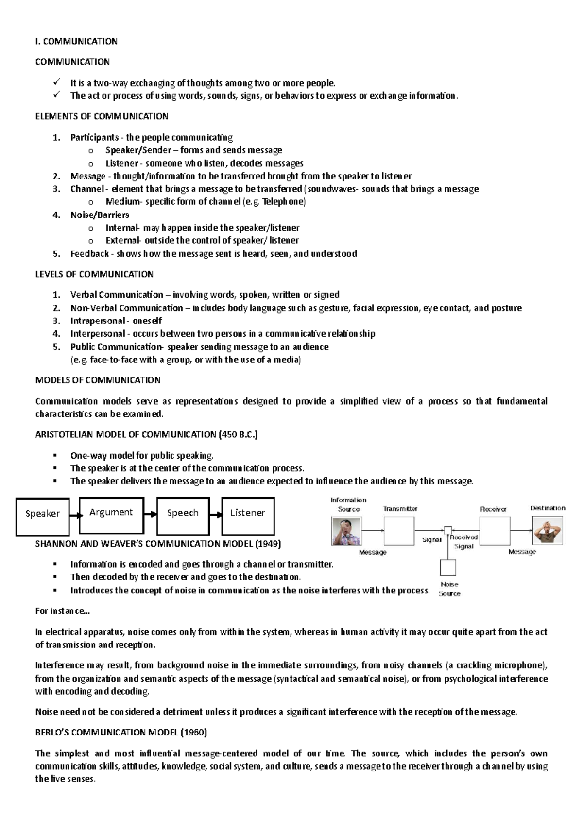 GNED 05 Midterm - Communication Concepts and Models - Studocu