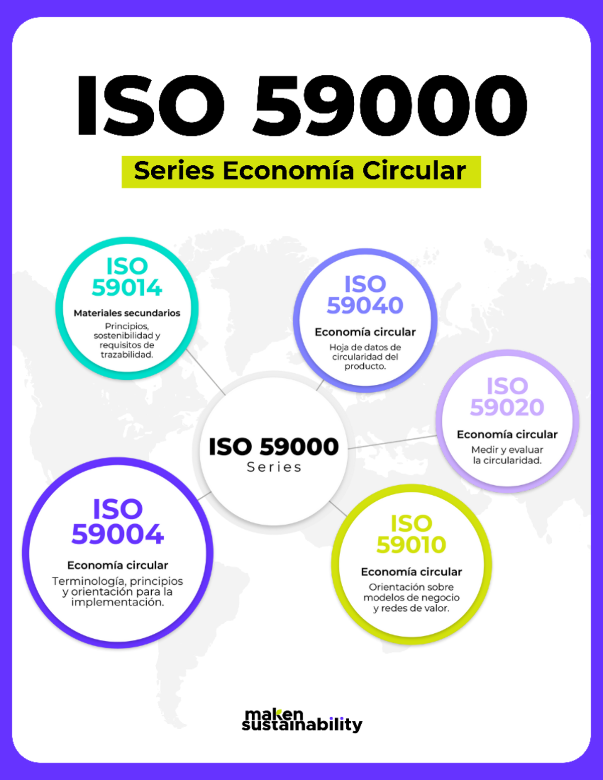 ISO 59000: Normas y Principios de la Economía Circular - Guía Completa ...
