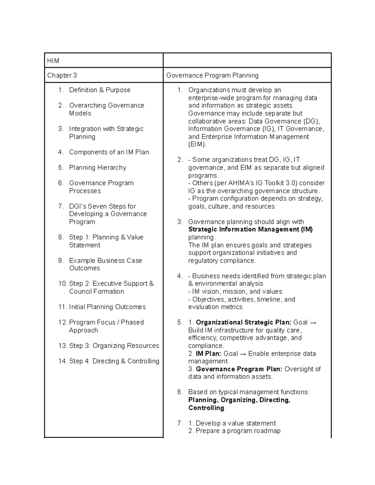 HIM Chapter 3: Governance Program Planning & Data Management ...