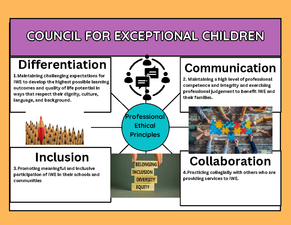 Ethical and Professional Principles for Exceptional Children (CEC ...