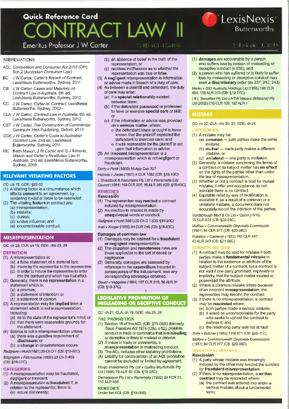 Contracts Quick Reference Sheet 2 - Document Preview