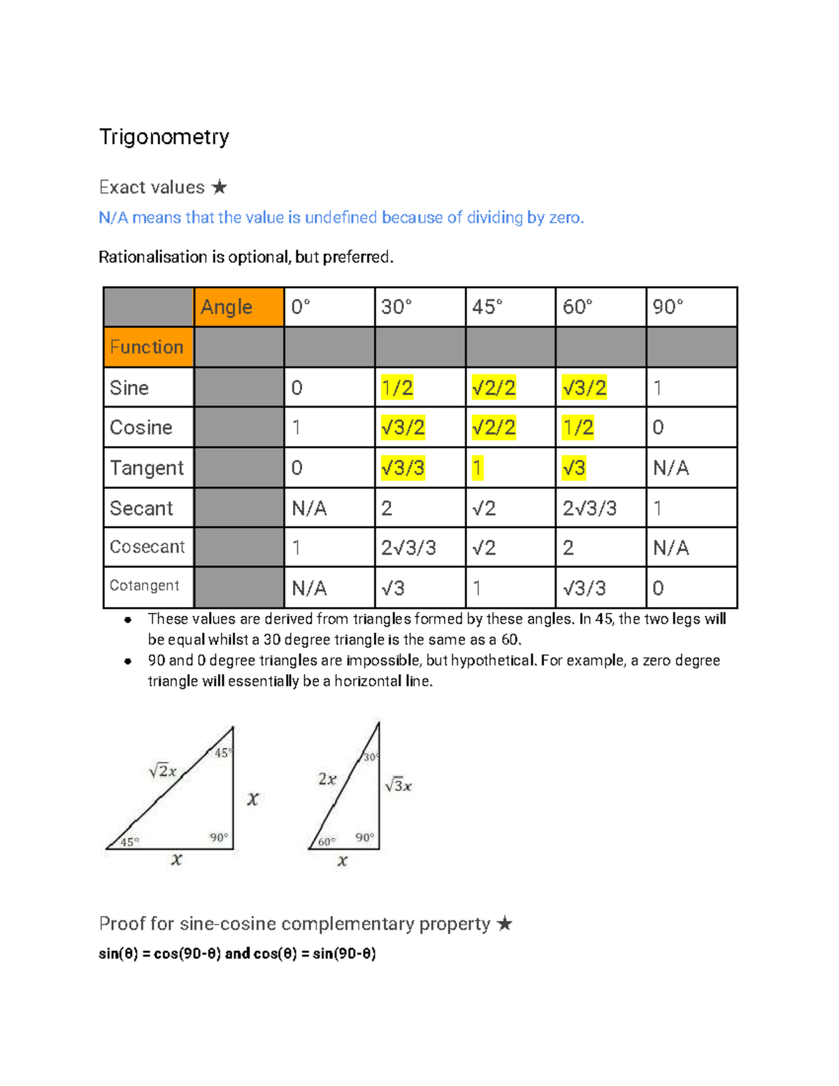 Year 10 AT1 Trigonometry Notes: Exact Values & Functions - Studocu