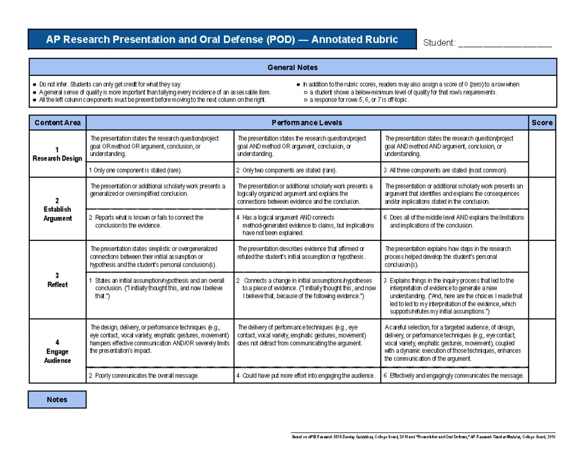 Mixed Methods Research: Combining Qualitative & Quantitative Data for ...