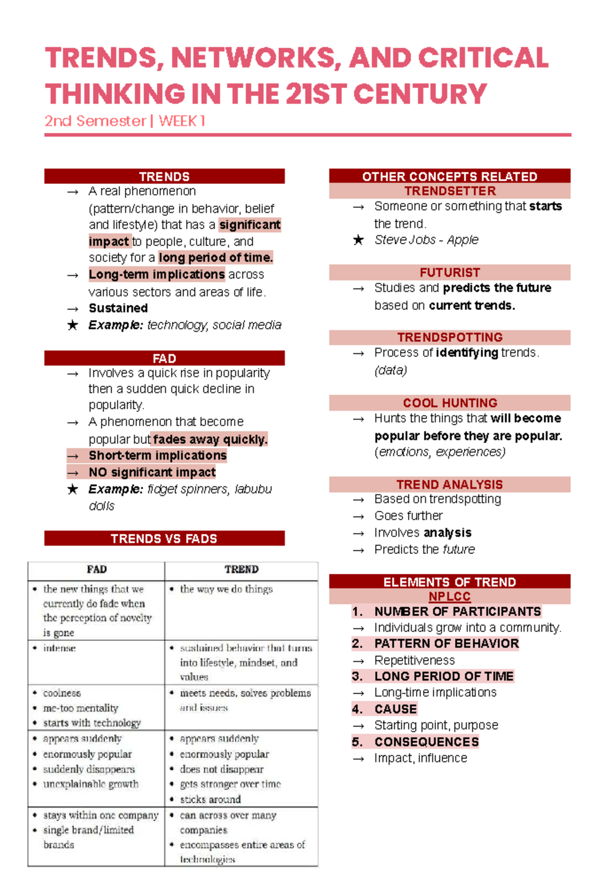 TRENDS, NETWORKS, & CRITICAL THINKING (2nd Sem) - Week 1 Notes - Studocu