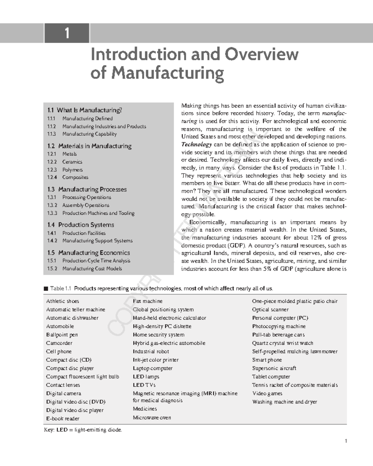 Manufacturing Overview and Key Concepts - Course Code: AL 1.1 - Studocu