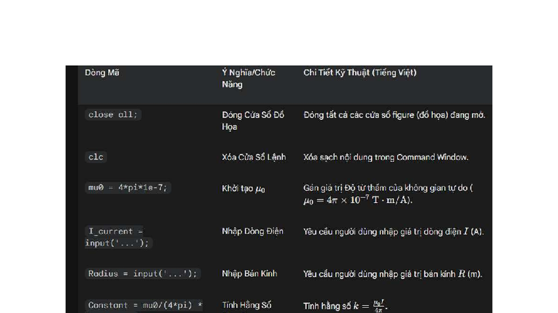 Ukthianhgay - hdjsj - close clc I _current Radius in Constant I NGrid ...