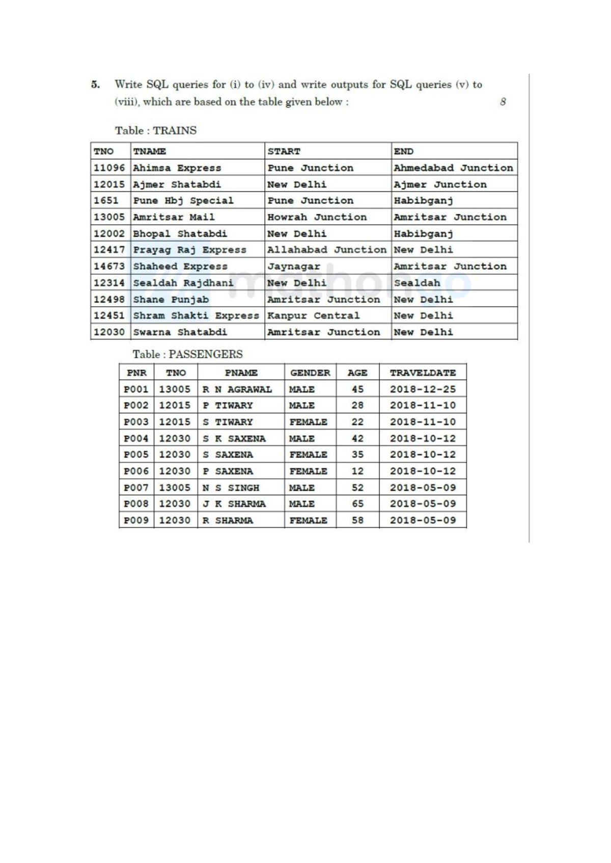 SQL PYQs - Good PYQS - In SQL, write the name of the aggregate function ...
