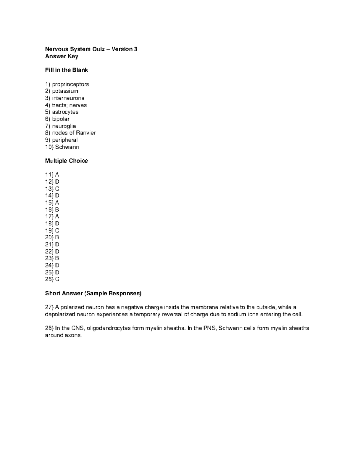Nervous System Quiz V3 Answer Key: Fill in the Blanks & MCQs - Studocu