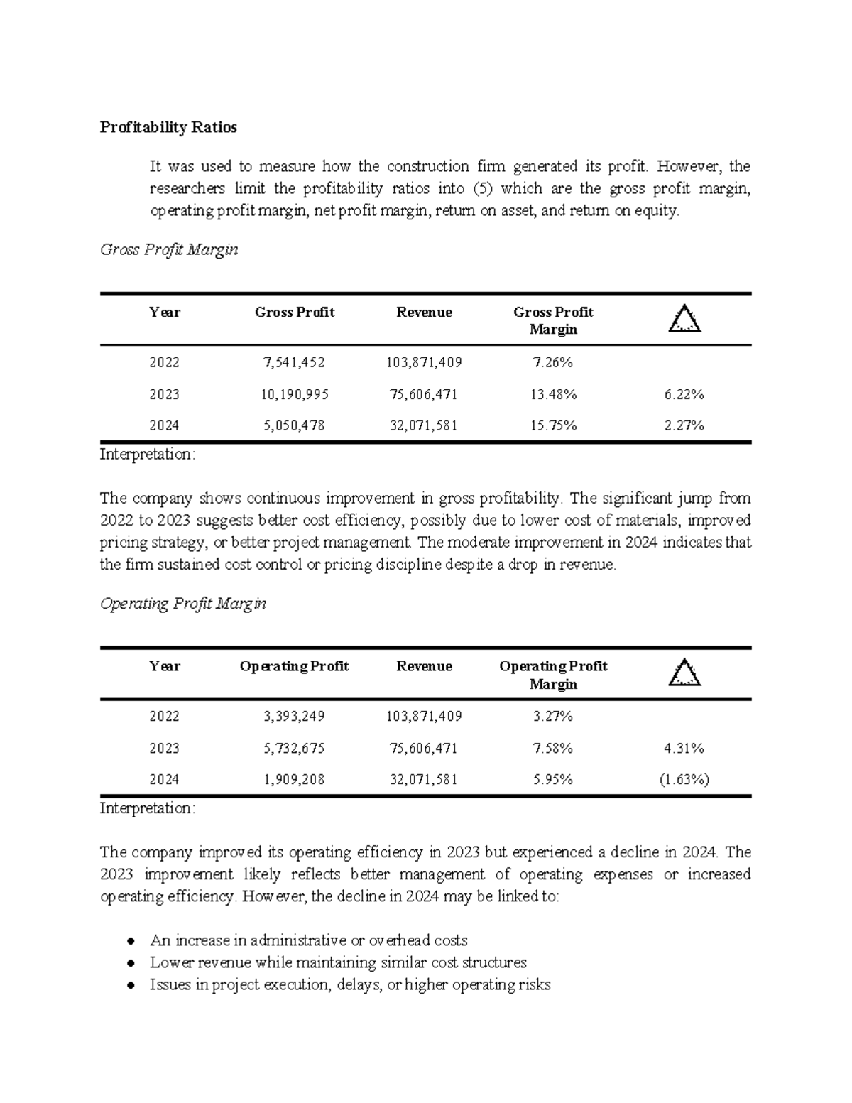 FS Analysis - Lecture on Profitability & Liquidity Ratios - Studocu