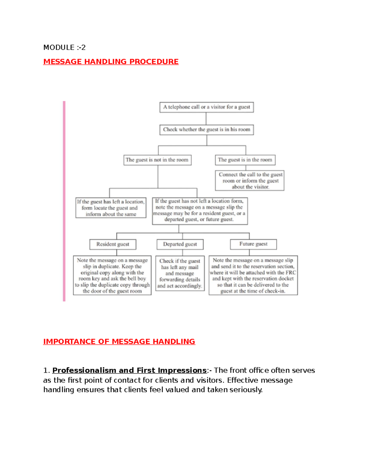 Module 2: Front Office Message Handling Procedures and Best Practices ...