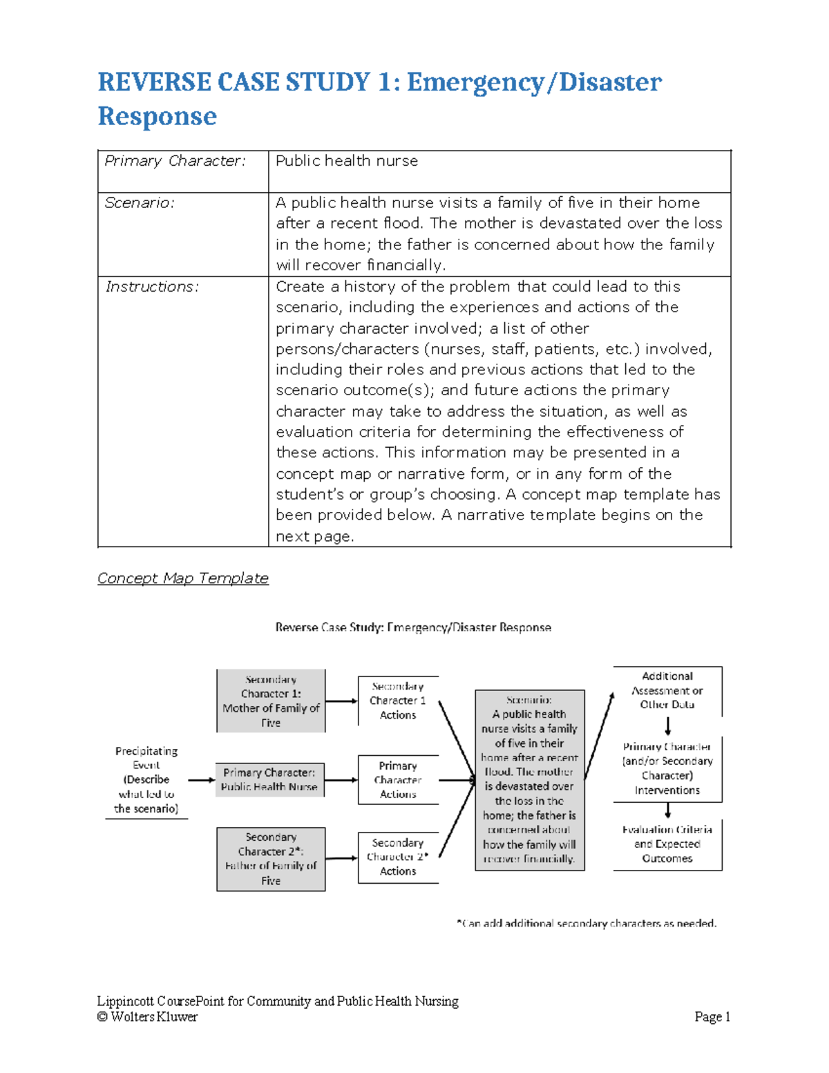 Comm Health Reverse Case Study 1: Public Health Nurse Response - Studocu