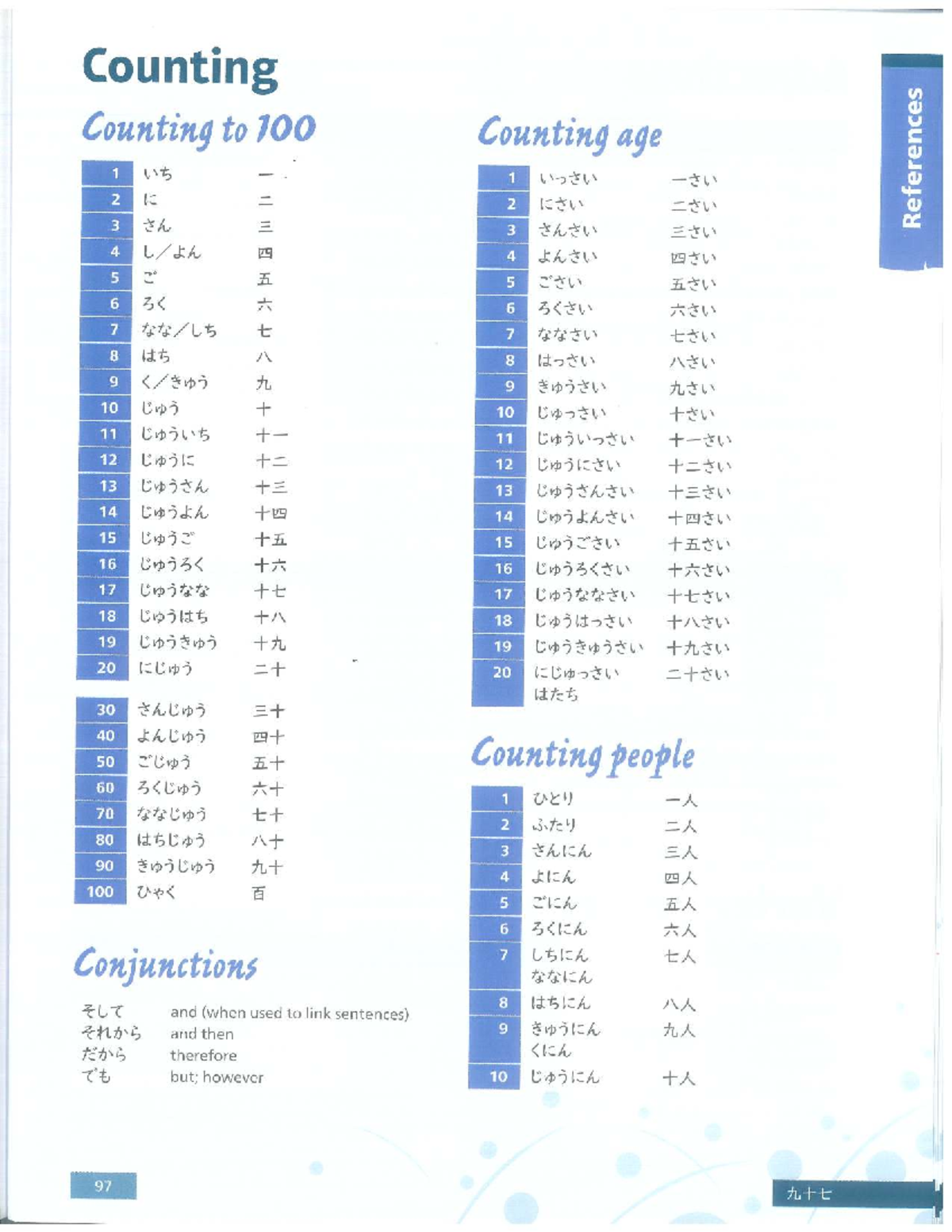 Final Exam Study Guide for Course Code XXX: Key Concepts and Tips - Studocu