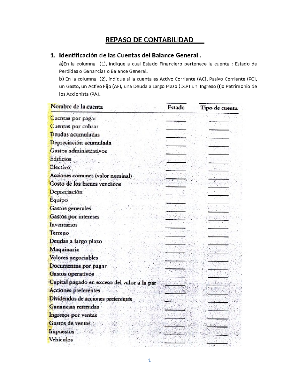 REPASO DE CONTABILIDAD 1: Ejercicios sobre Cuentas y Balance General ...