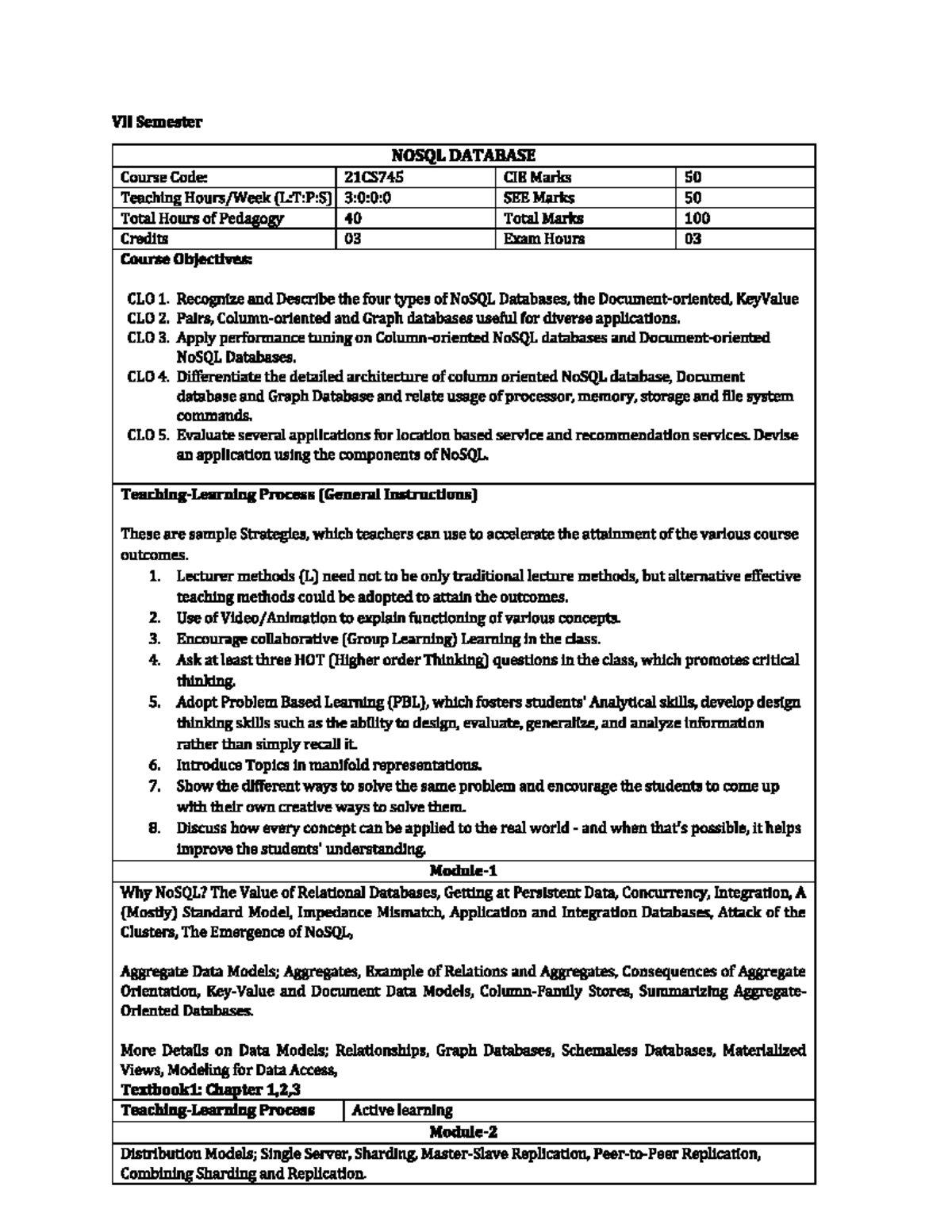 NoSQL Database Syllabus - Course Code: 21CS745 (VII Sem) - Studocu