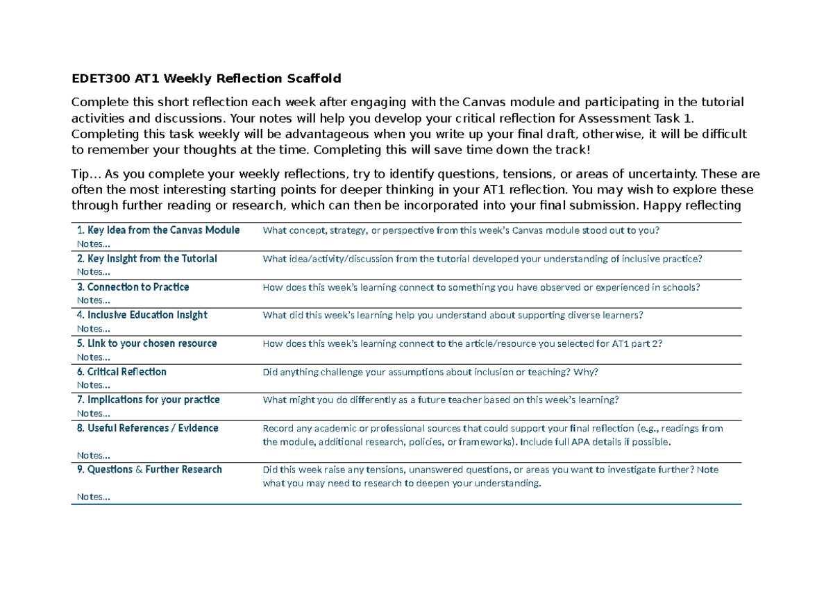 EDET300 AT1 Weekly Reflection Scaffold for Critical Thinking - Studocu