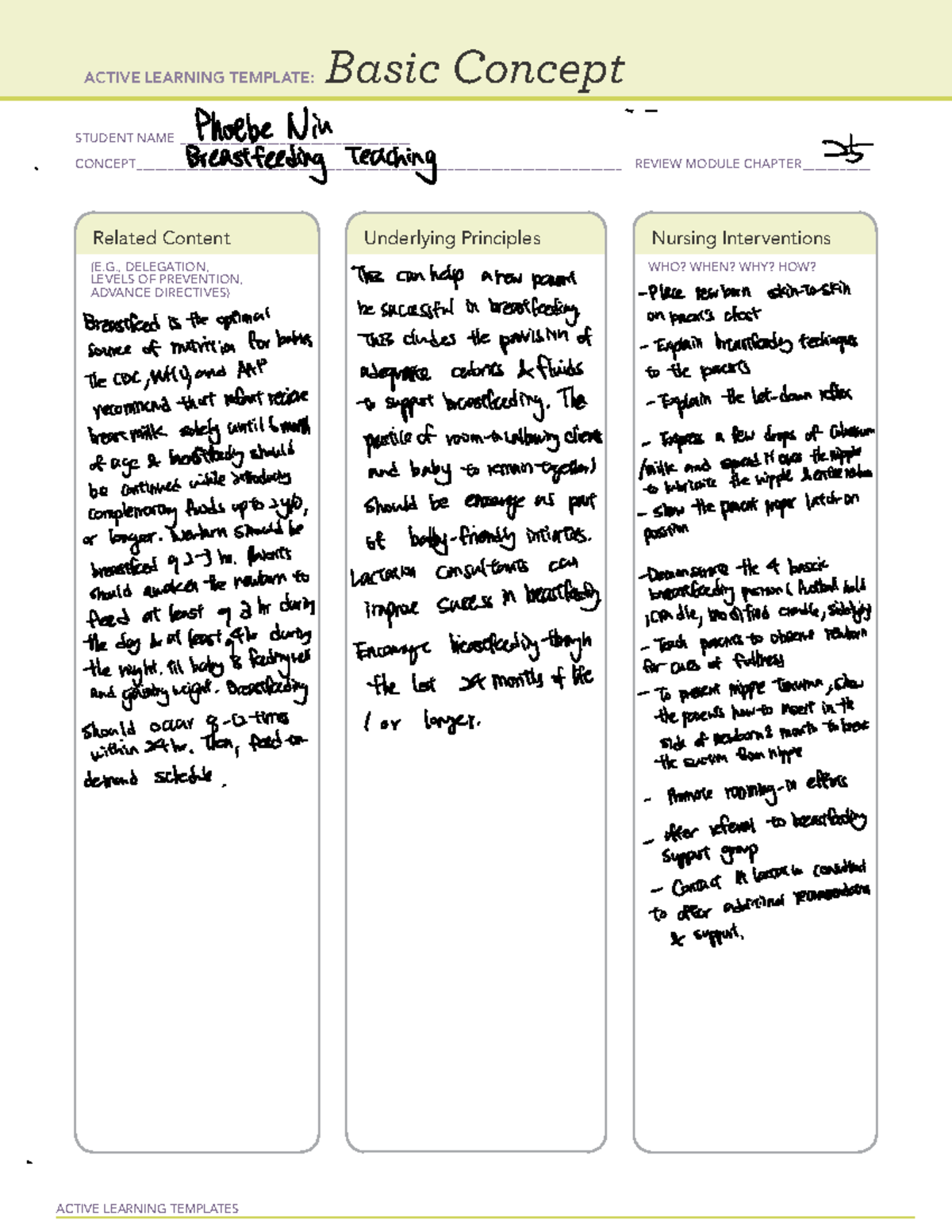 Nursing 101: Active Learning on Breastfeeding & Bottle Feeding ...