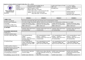 Performance TASK Rubric ORAL COM Types OF Speech - ORAL COMMUNICATION ...