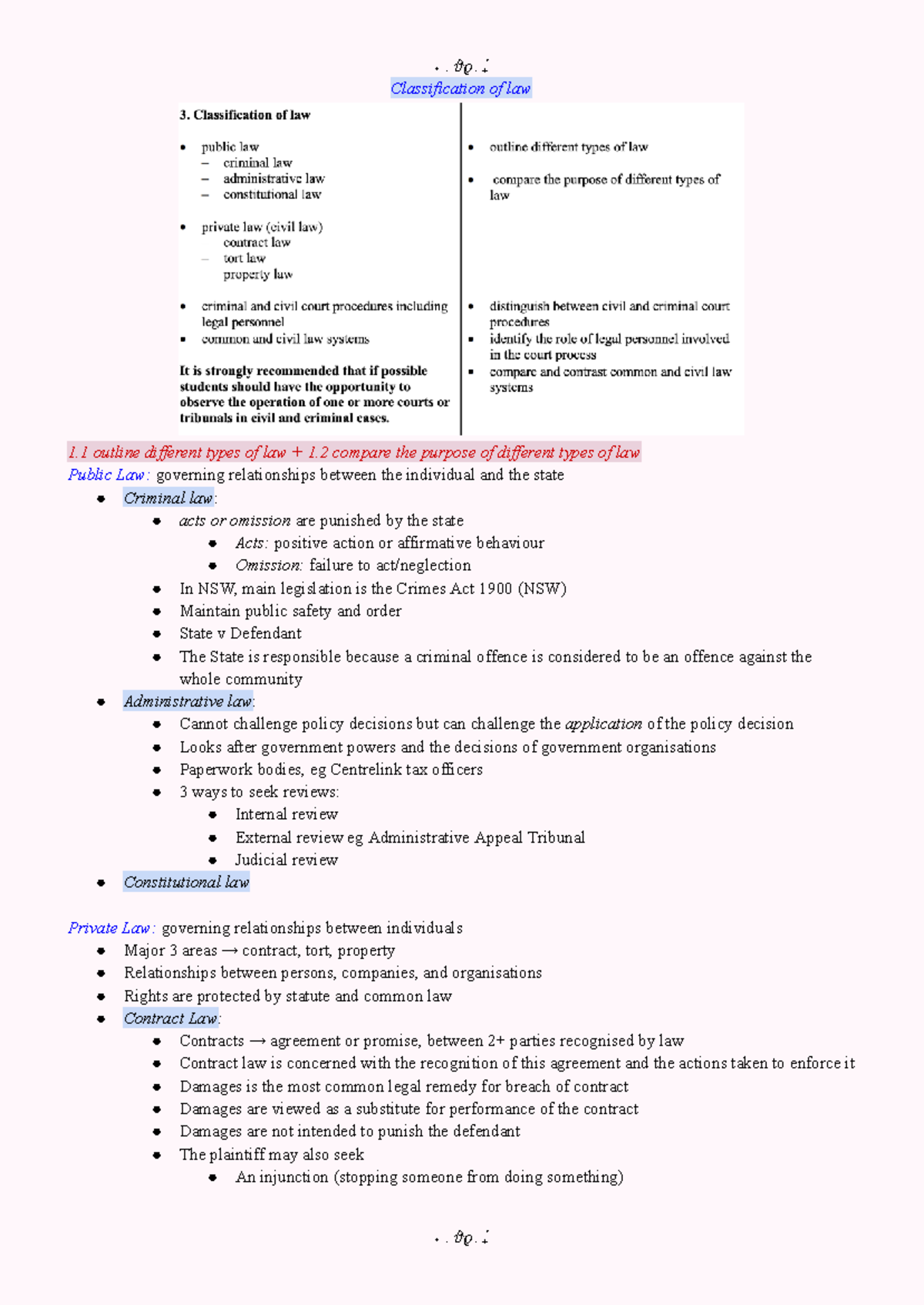 Legal Syllabus Dot Point Summary: Classification of Law and Procedures ...