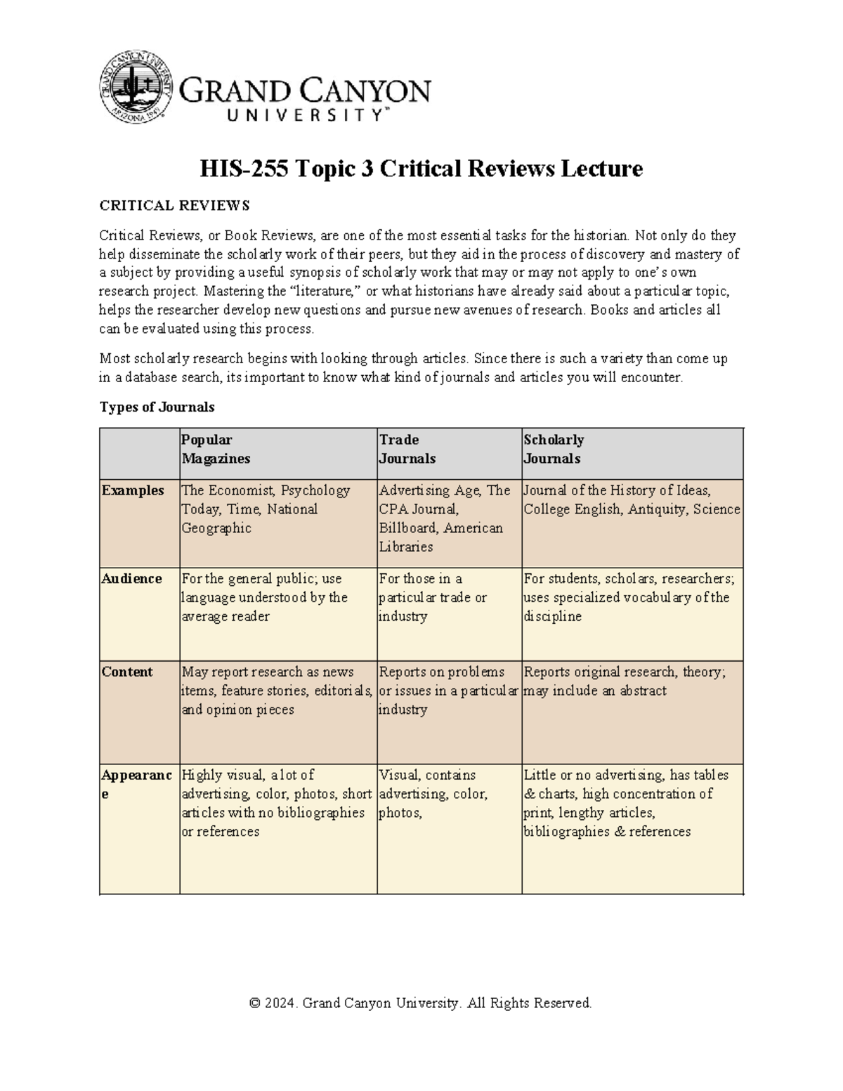 HIS 255 Topic 3 Critical Reviews Lecture Notes and Guidelines - Studocu