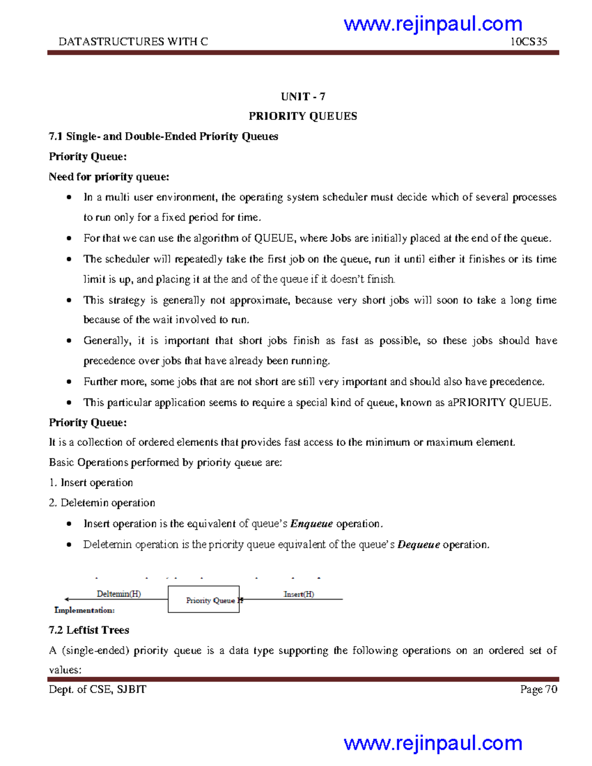 Priority Queues - It is a collection of ordered elements that provides ...