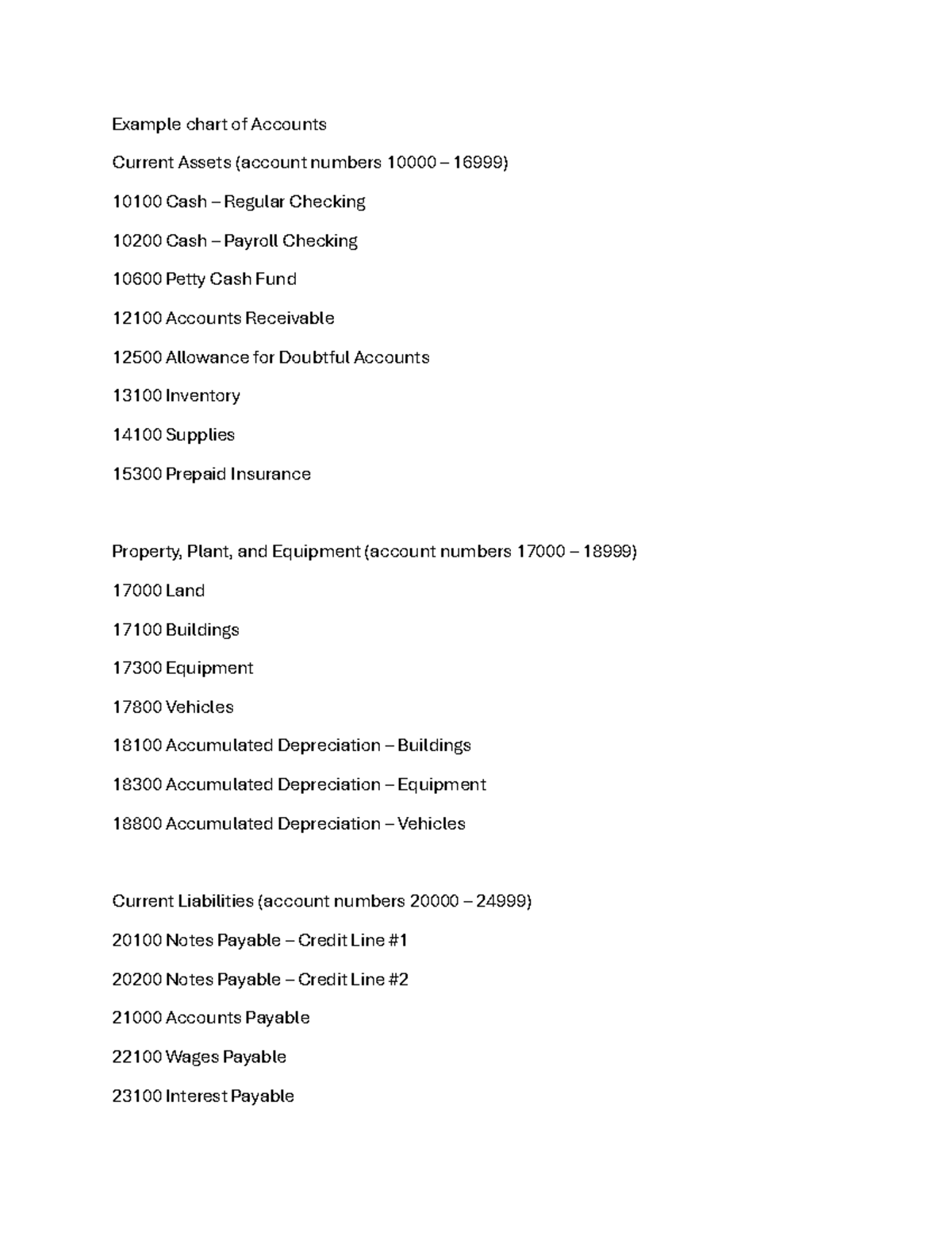 Chart of Accounts Overview: Current Assets & Liabilities - Studocu
