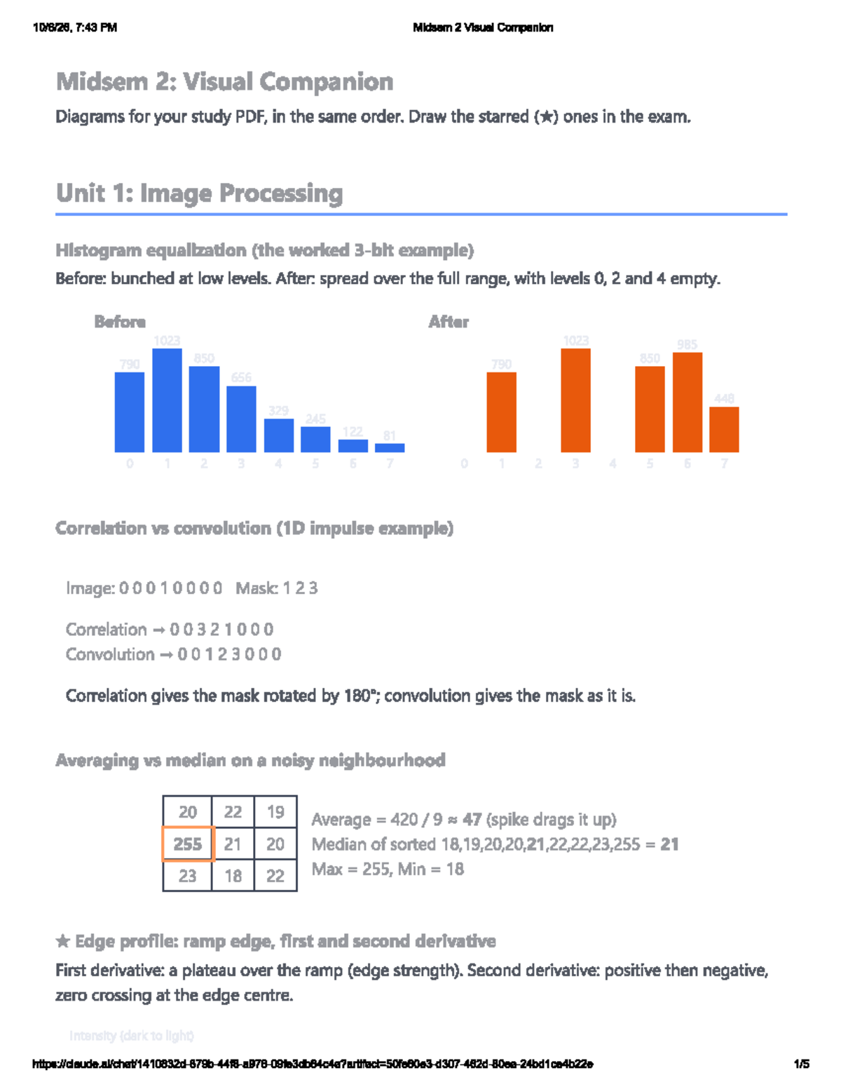 DL Midsem 2 Notes: Visual Companion for Image Processing & CNNs - Studocu