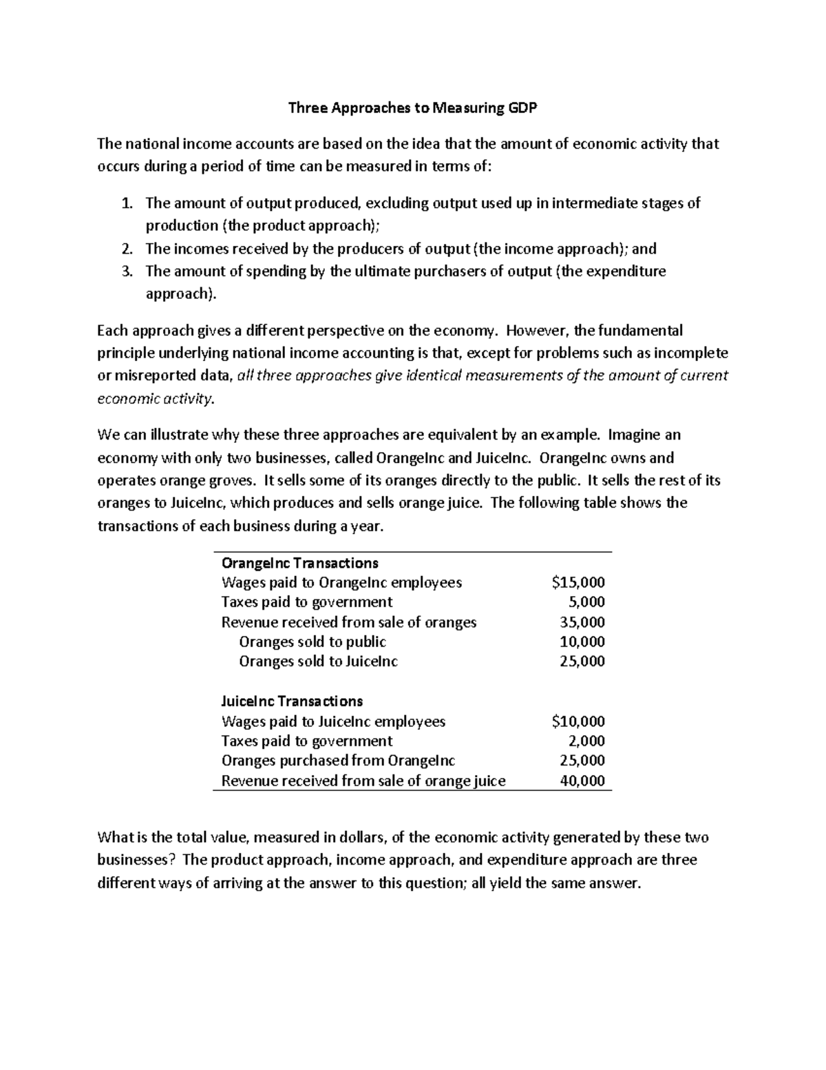Measuring GDP: Product, Income & Expenditure Approaches Explained - Studocu