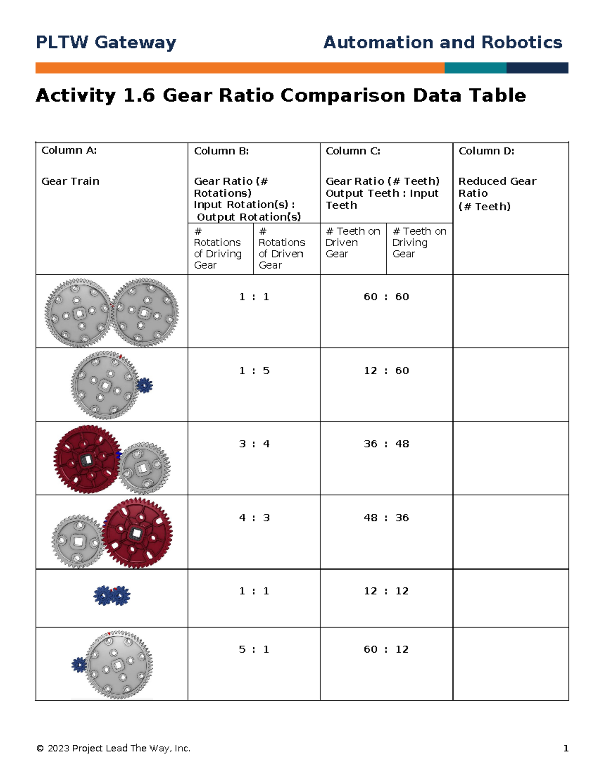 AR 1.6 Gear Ratio Comparison Data Table for Automation & Robotics - Studocu