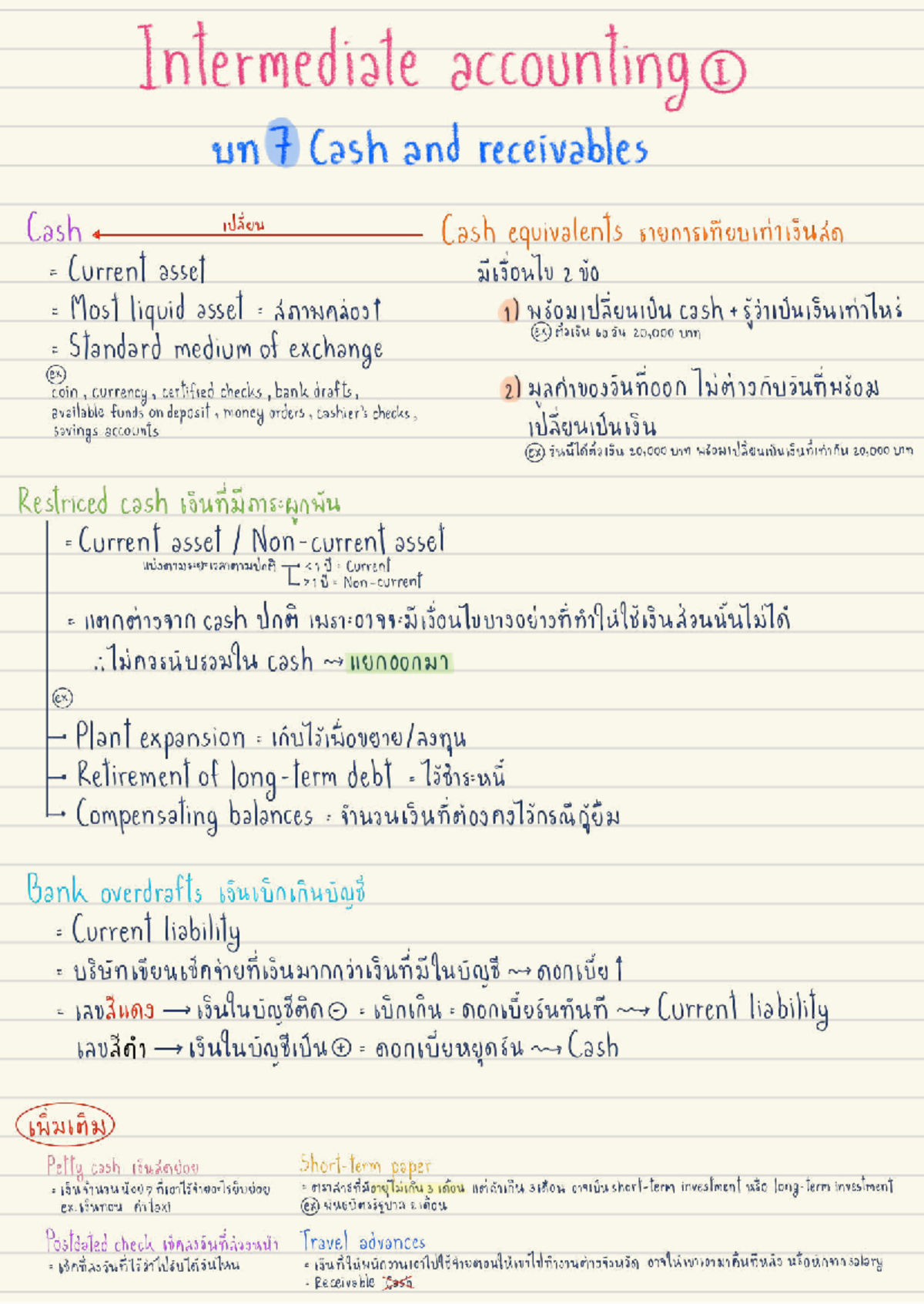 Intermediate Accounting I Chapter 7 Cash And Receivables Summary