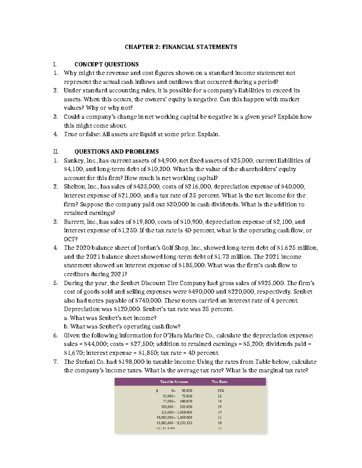 KTTT NH Lecture 2: Financial Statements Concept Questions & Problems ...