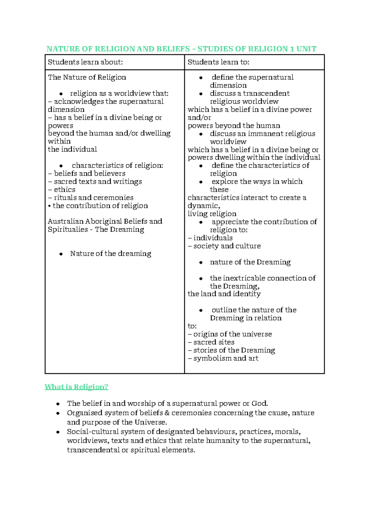 NATURE OF RELIGION AND BELIEFS STUDIES OF RELIGION 1 UNIT Notes - Studocu