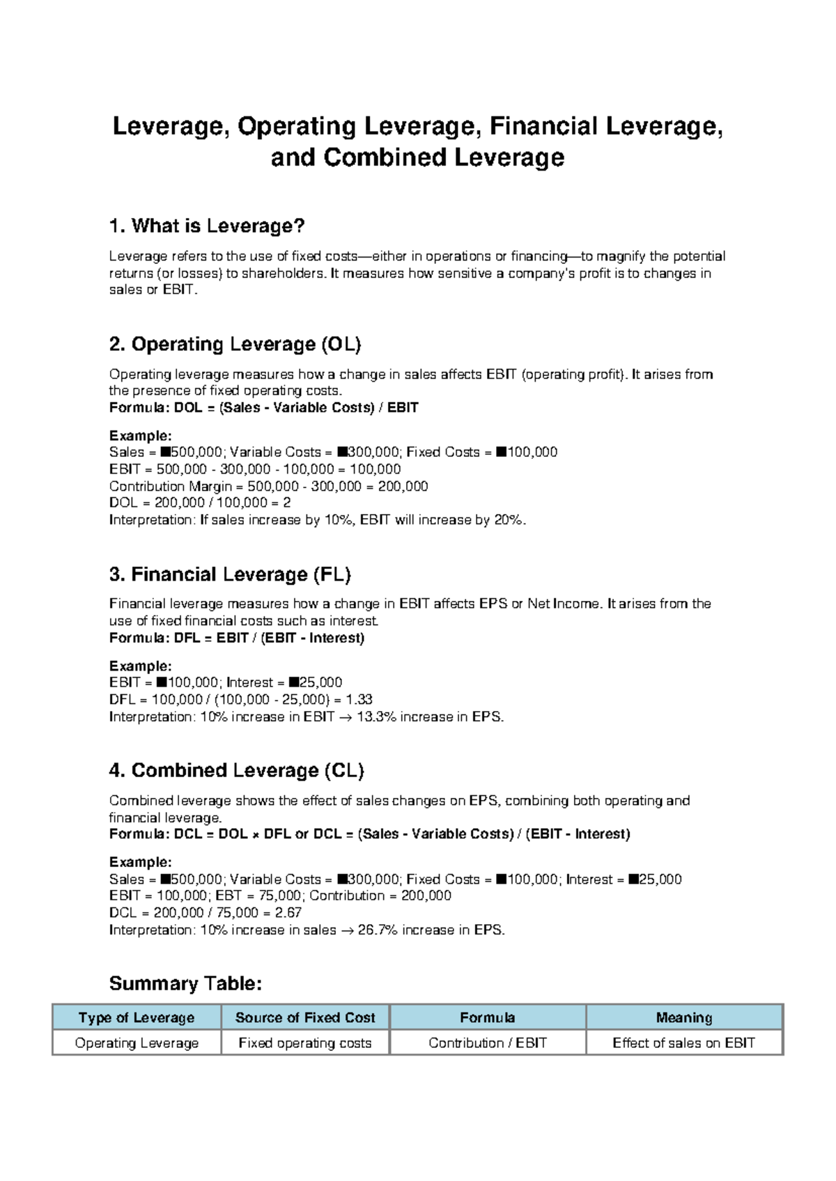 Leverage Study Guide: Operating, Financial, and Combined Leverage - Studocu