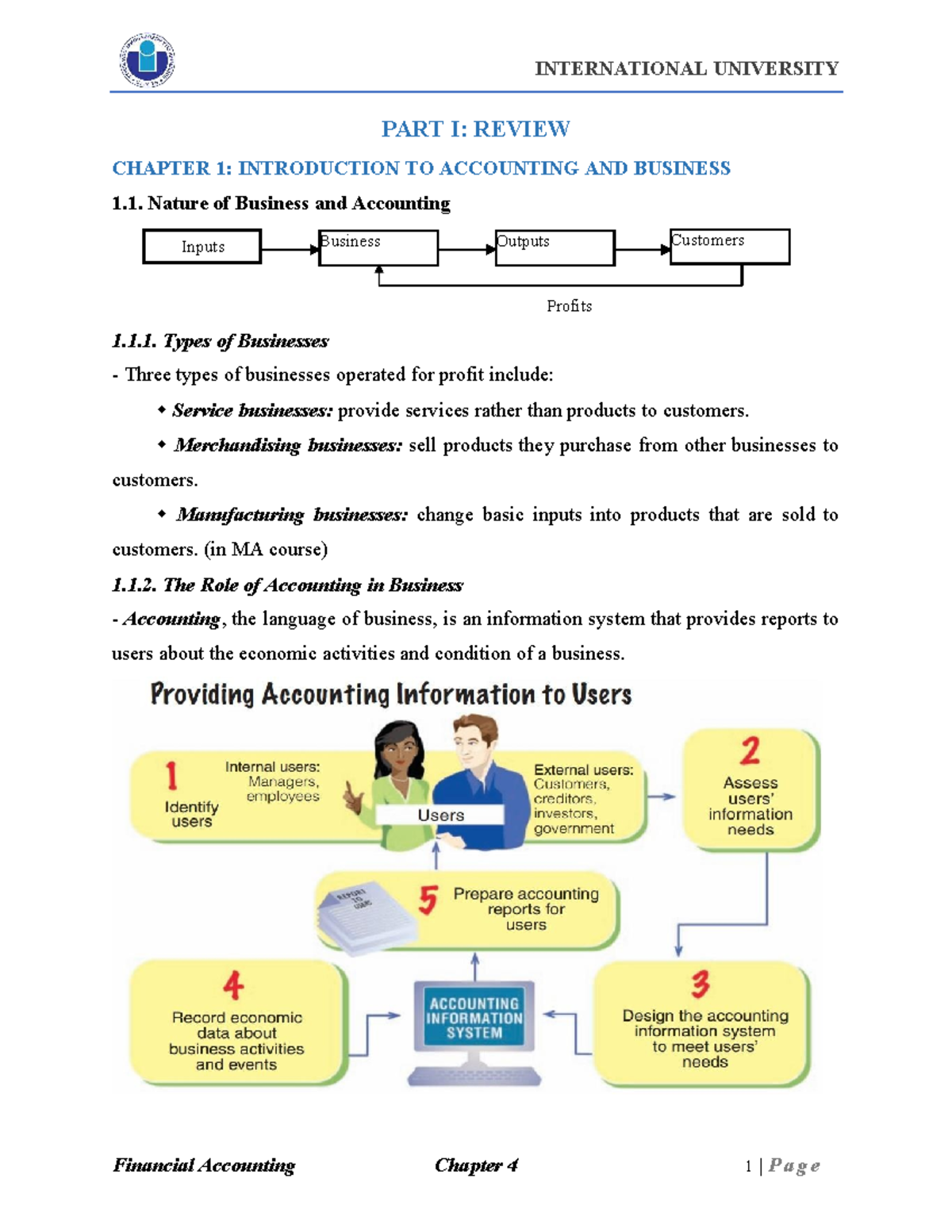INTERNATIONAL UNIVERSITY FA Summary: Chapter 1-6 Review on Accounting ...