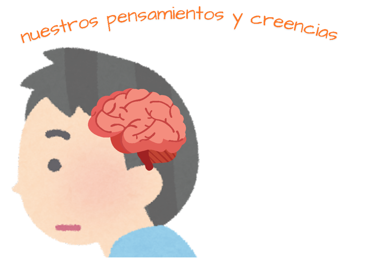 Mind Map - eeeee - Educacion Temprana - n u e s t r o s p e n s a m ...
