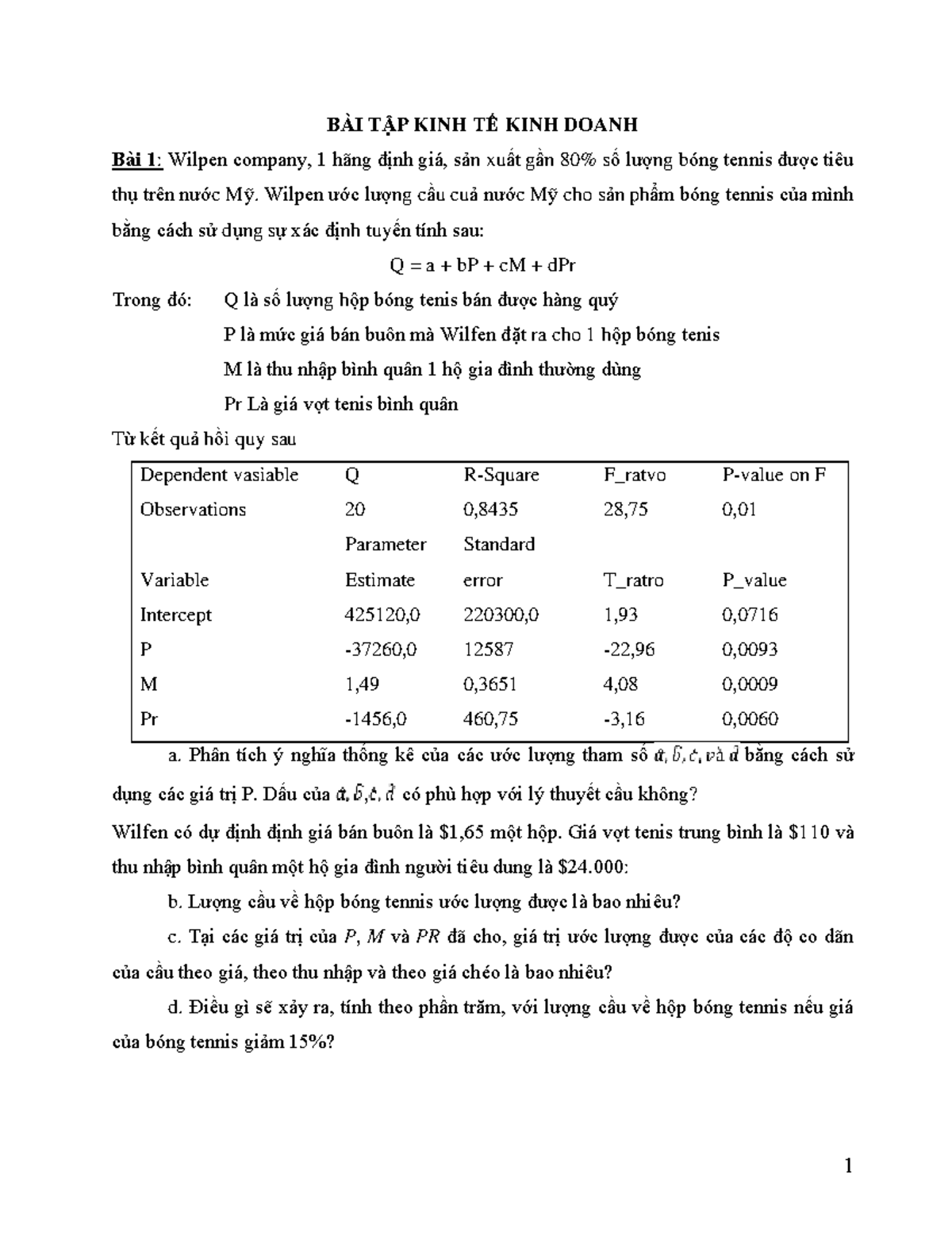 BÀI TẬP KINH TẾ KINH DOANH - Phân Tích Mô Hình Cầu và Doanh Thu - Studocu