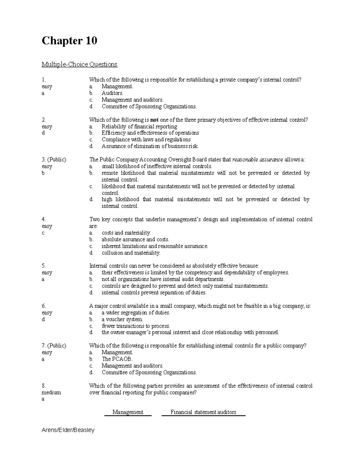 Chapter 10 - Internal Control and Auditing Questions - Studocu
