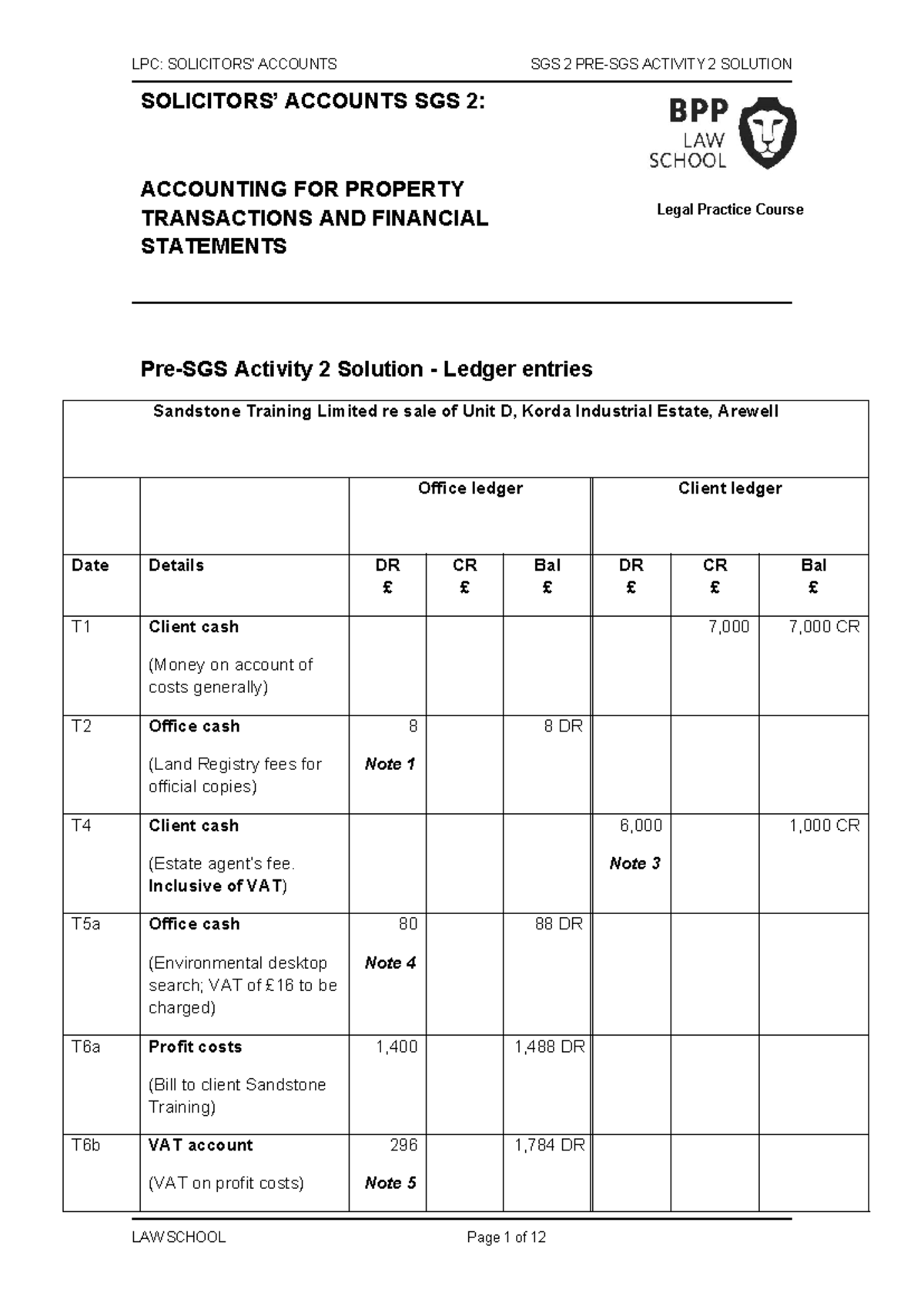 SA SGS 2 Pre-SGS Activity 2 Solution 2425 - LPC: SOLICITORS’ ACCOUNTS ...