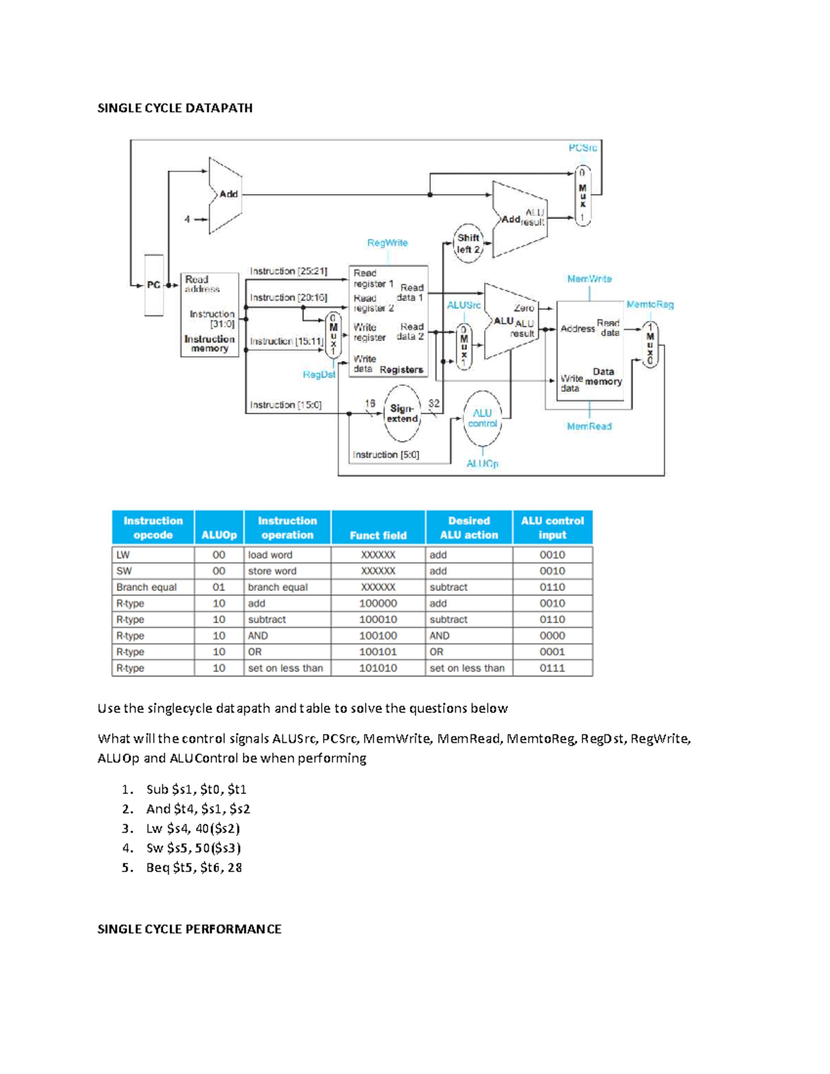 Computer Architecture: Single Cycle Datapath Analysis & Performance ...