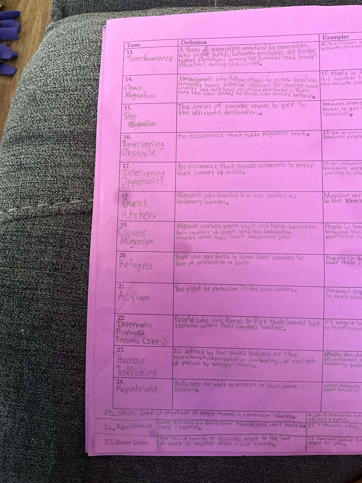 Comprehensive Migration Terms and Definitions for Course Code ABC123 ...