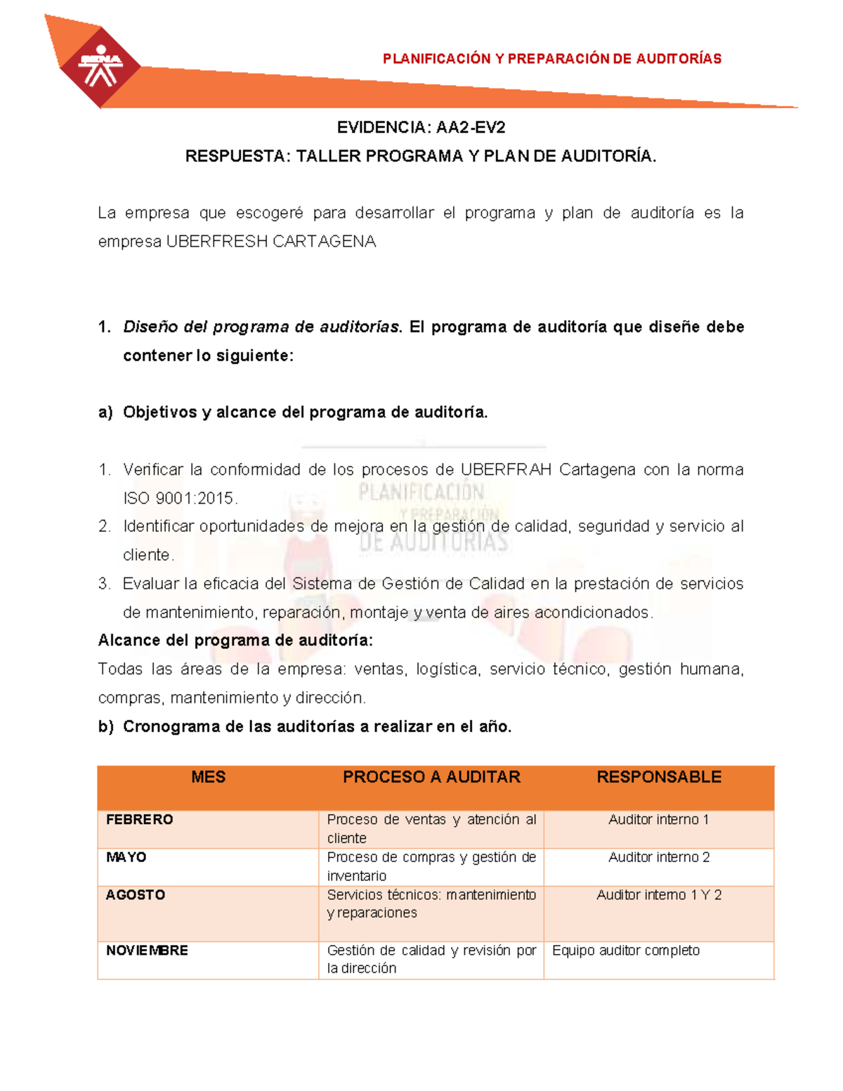 Evidencia AA2 EV2: Taller de Programa y Plan de Auditoría en UBERFRAH ...