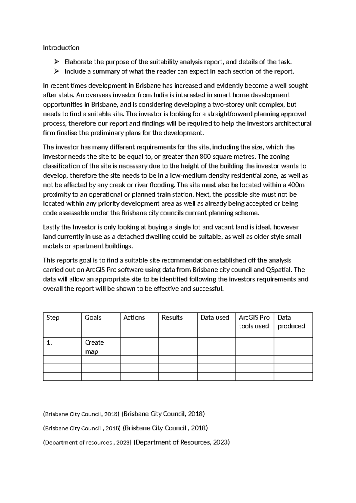 UXB134 Suitability Analysis Report for Smart Home Development in ...