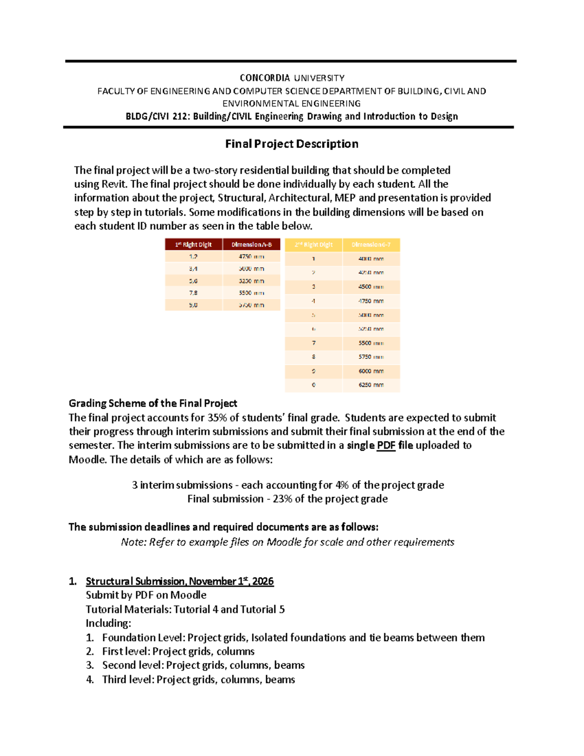 ENGR 212: Final Project Guidelines for Residential Building Design ...