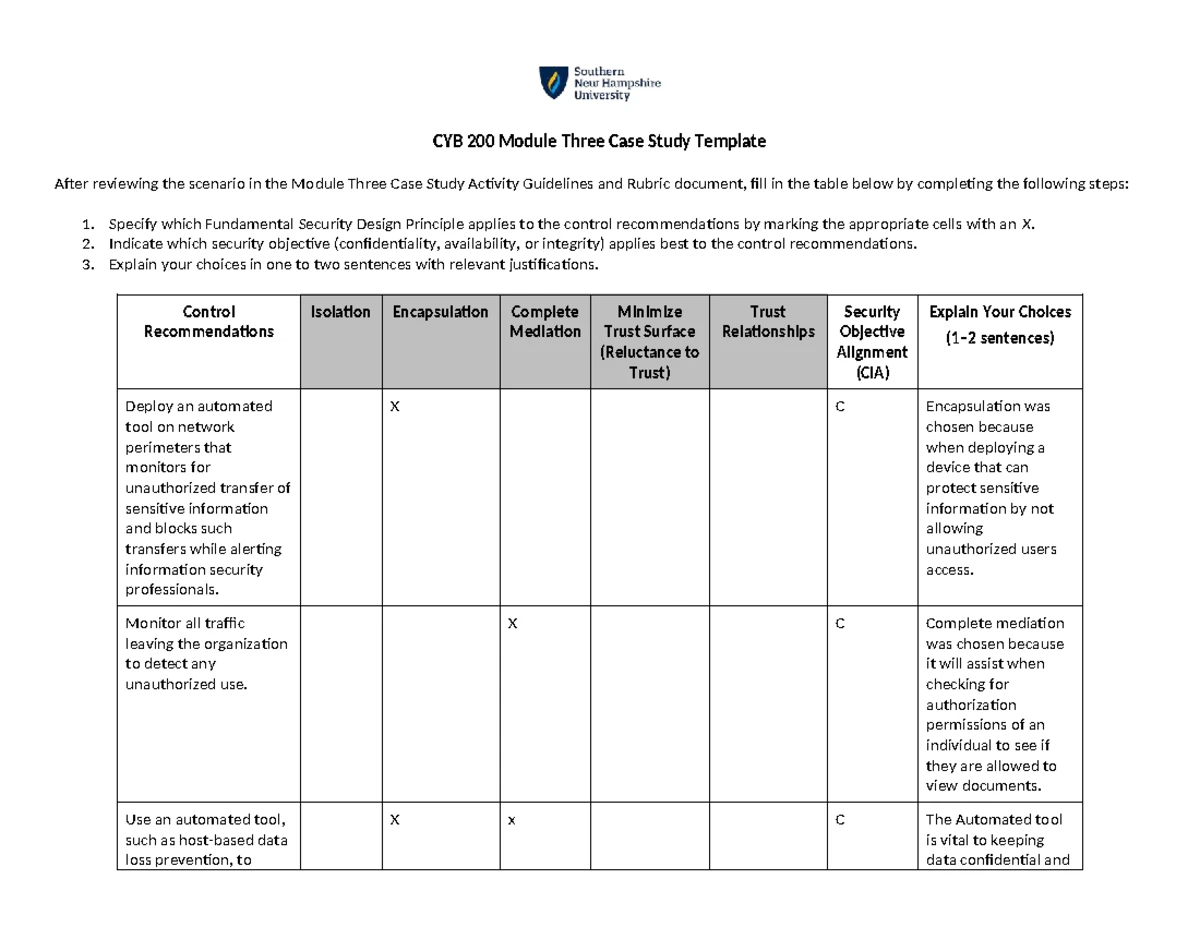 CYB 200 Module Four Activity Template: User Roles & Access Control ...