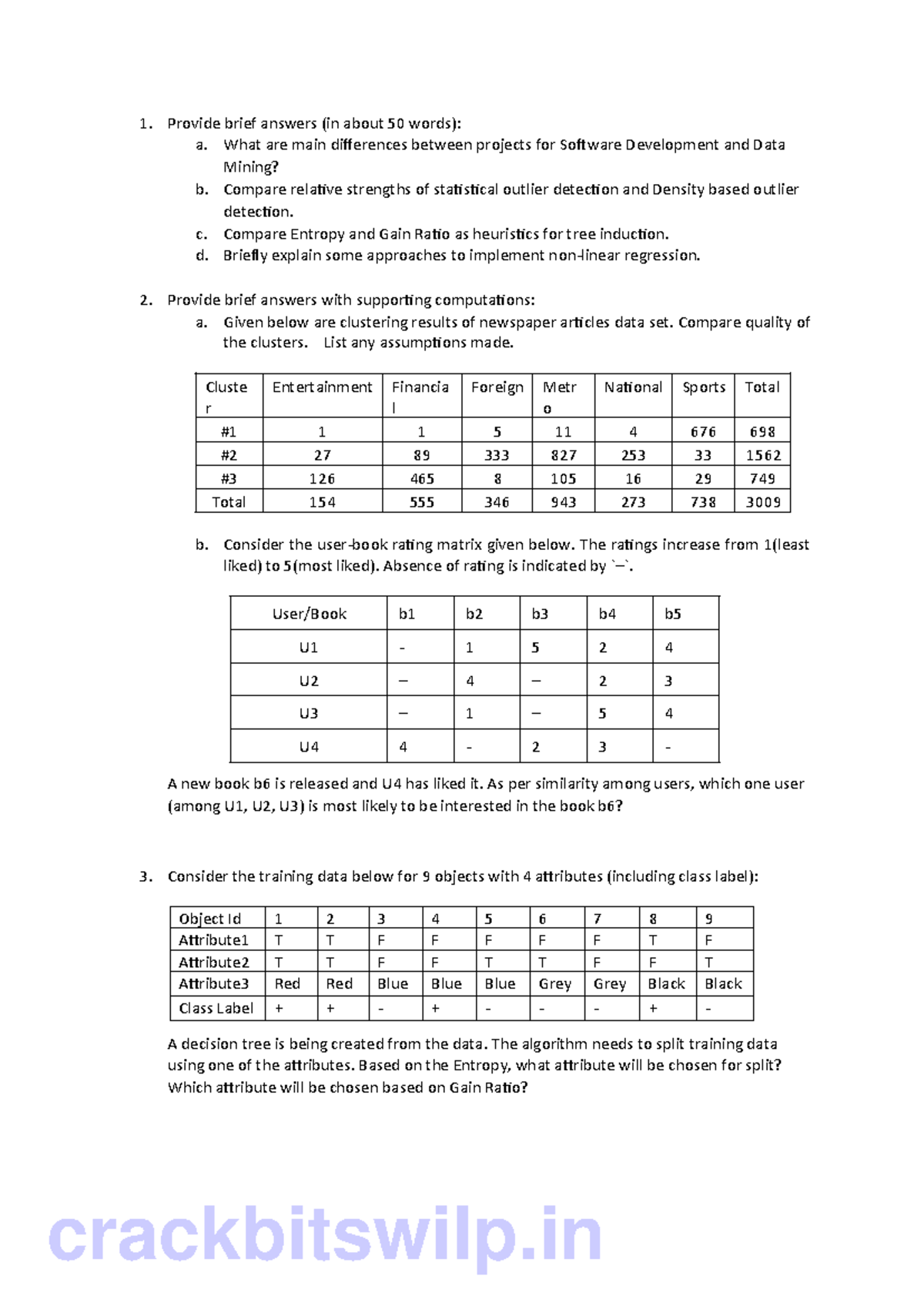 IDS Question Paper - 1: Software Dev & Data Mining Comparisons - Studocu