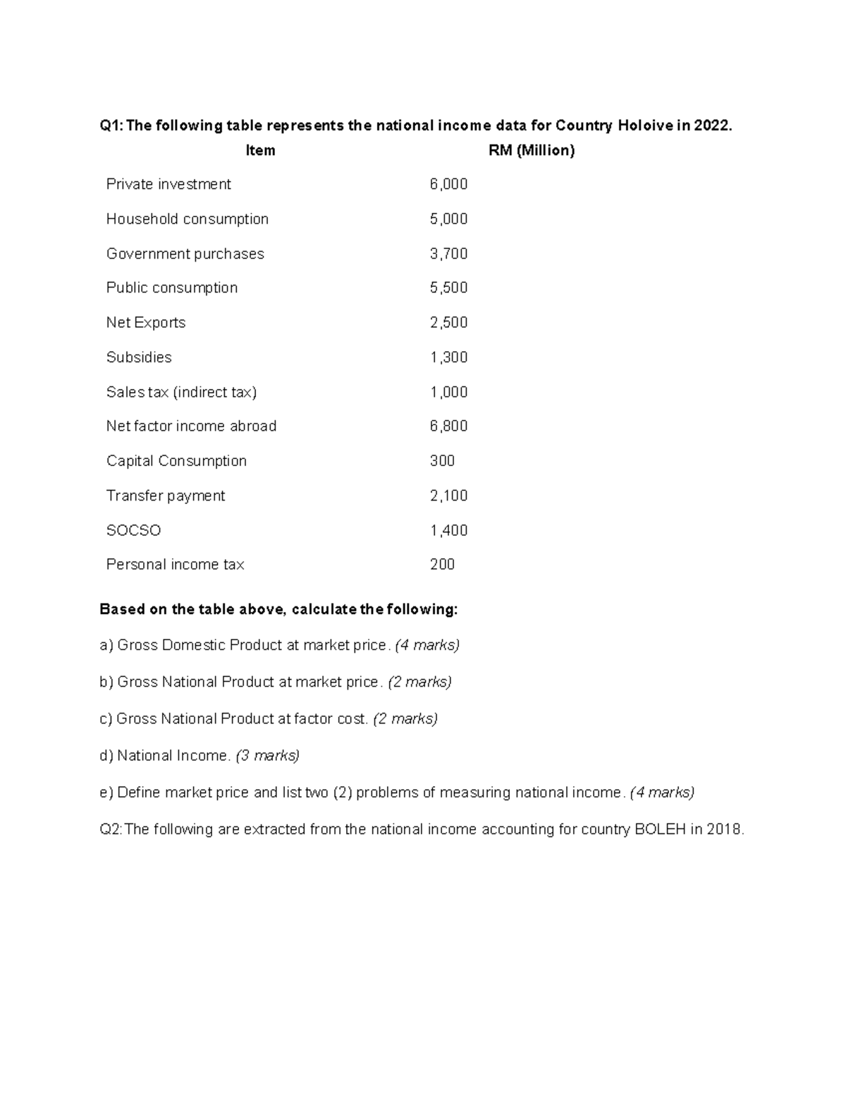 Chapter 2: National Income Accounting for Holoive & BOLEH (2022) - Studocu