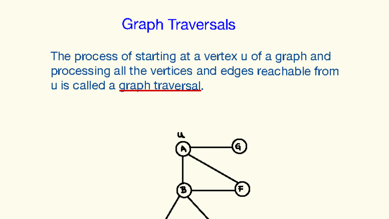 CS2210: Graph Traversals and Algorithms Overview - Studocu