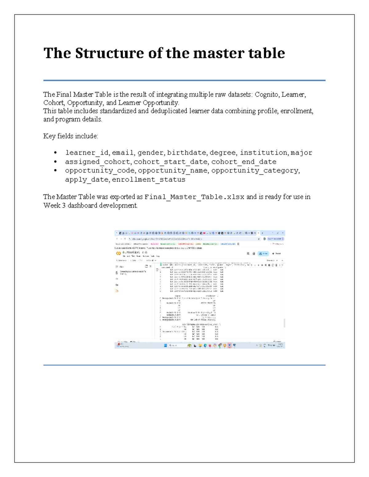 Data Quality Report for Master Table: Final Exam Analysis - Studocu